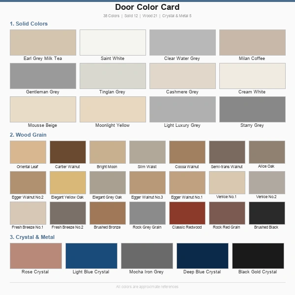 Door color card