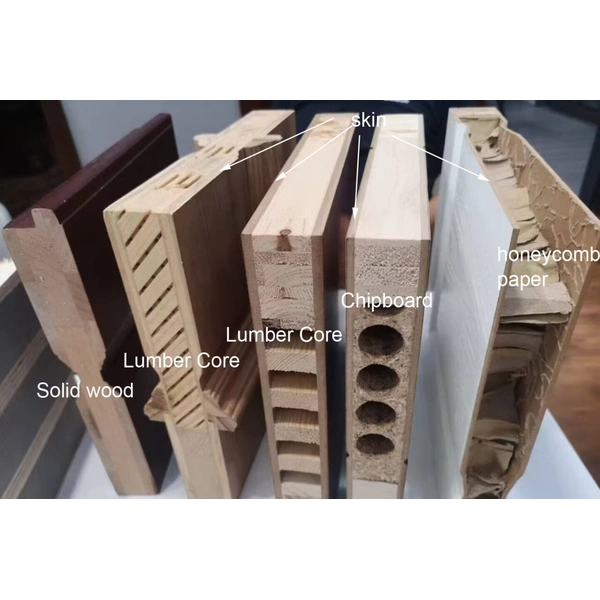 Wooden door material diagram.